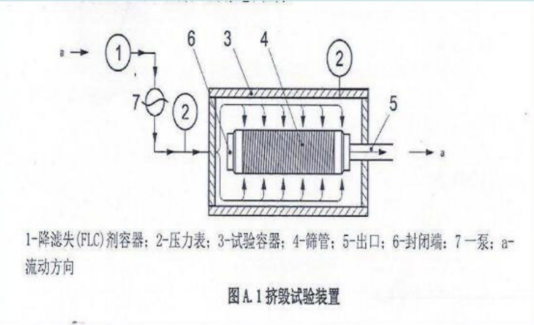 螺栓拉伸器高壓油增壓裝置