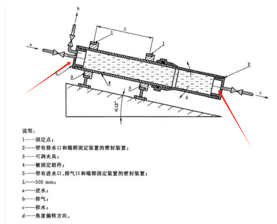 接頭密封性能試驗(yàn)設(shè)備