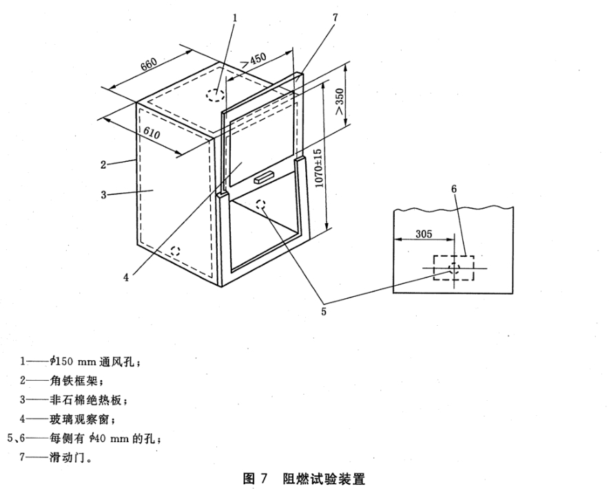 液壓支架用軟管及軟管總成外覆層耐磨損試驗(yàn)方法