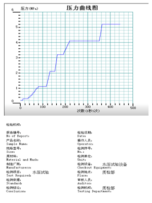 安全閥試驗臺，數(shù)據(jù)采集軟件